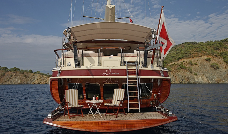 DAIMA