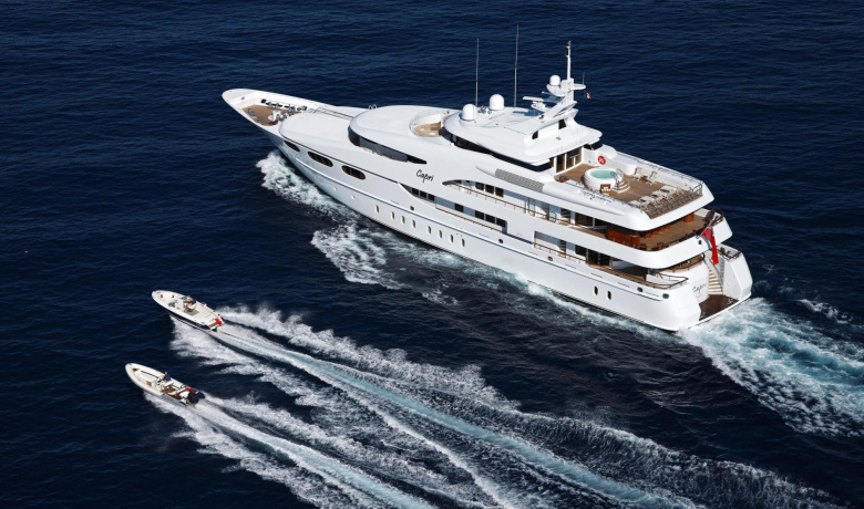 CAPRI I