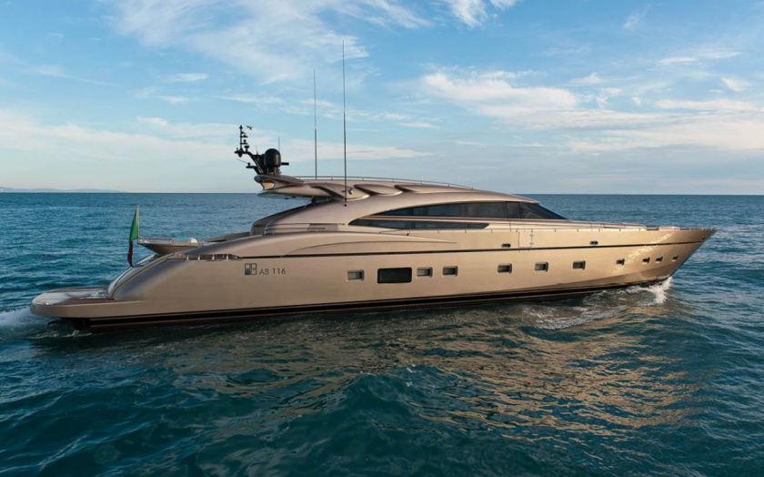 AB Yachts